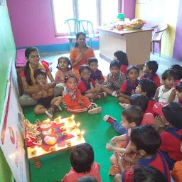 City kids school (playgroup, pre- nursery, nursery and kindergarten) Rajajipuram, Lucknow.