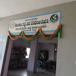 Civil Supply Office.Adilabad
