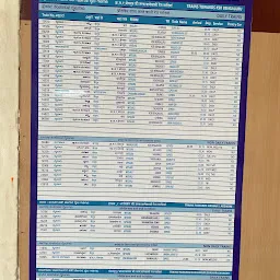 Computerised Reservation Office South Western Railway Mysore