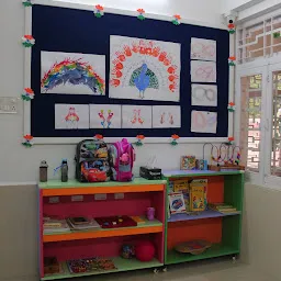 Cradle & Swings Pre-School & Day Care (Best Preschool & Day Care in Andheri )