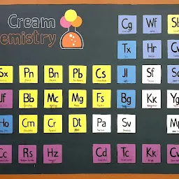 Cream Chemistry Vijayawada