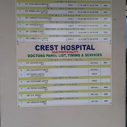 Crest Hospital