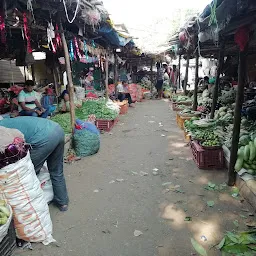 Daily Market