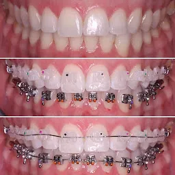 DentaWorld Dental Solutions