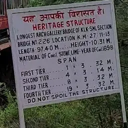 Dharampur Himachal Station