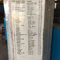 Dharamshala Bus Stand