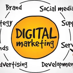 DigiNeety : Upscale Digitally - Digital Marketing Services