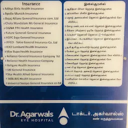 Dr Agarwals Eye Hospital