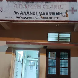 DR ANANDI VEERESH CLINIC