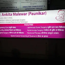 Dr. Ankita Malewar(Paunikar)