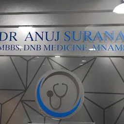 Dr Anuj Surana - General Physician, Diabetologist, Thyroid Specialist, Hypertension Treatment Doctor, High BP in Kharadi