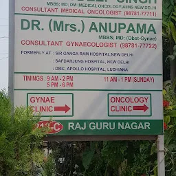 Dr. Anupama’s Gynae Clinic