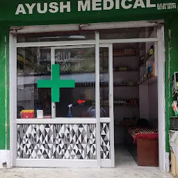 DR BODH'S HOMOEOPATHIC CLINIC