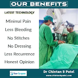 Dr Chintan B Patel - Robotic, Bariatric , Laparoscopic & General Surgeon - Hernia, Piles, Fistula, Fissure, Weight Loss