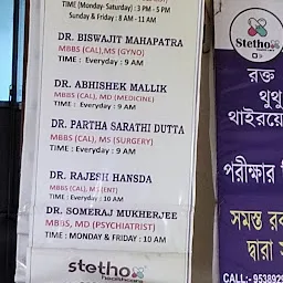 Dr D P Patra