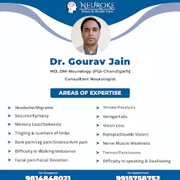 Dr. Gourav Jain I DM Neurology I PGI Chandigarh