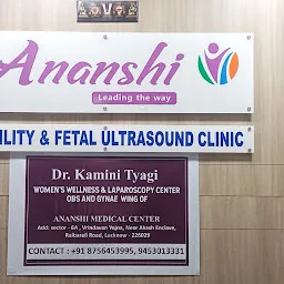 Dr. Kamini Tyagi Best Obstetrician & Gynecologist in Lucknow | Women's Wellness & Laparoscopy Center in Lucknow