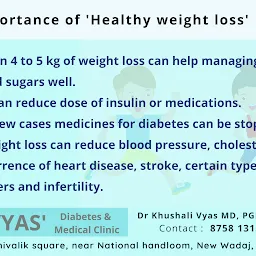 Dr Khushali Vyas, Best Diabetes and Thyroid specialist in Ahmedabad