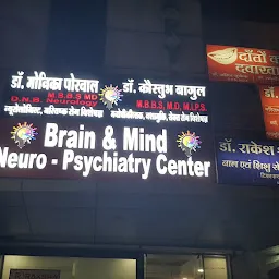 Dr. Koustubh Bagul M.D Psychiatrist & Psychotherapist