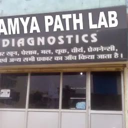 Dr lal path labs RAIPUR