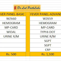 Dr Lal PathLabs