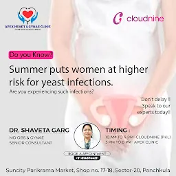 Dr Mahesh Garg/ Dr Shaveta- Apex Heart And Gynae Clinic
