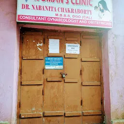 Dr. Nabanita Chakraborty