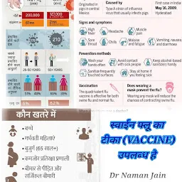 Dr Naman Jain (Child Specialist)