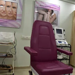 Dr Poojan Parikh ( Shivpoojan Skin and Laser Clinic)