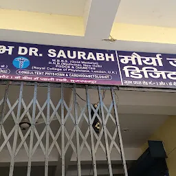 Dr. Prashant Saurav