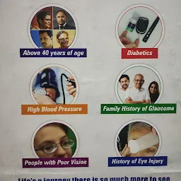 Dr.Ravi Shankar Eye Clinic