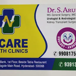 Dr. S.ARUN , Urologist & Andrologist