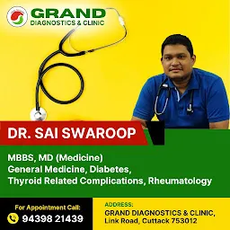 Dr Sai Swaroop (MBBS, MD), Consultant in Medicine
