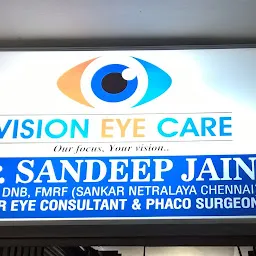 Dr. Sandeep Jain, Eye Specialist & Eye Surgeon, Vision Eye Care, Ayodhya ByPass