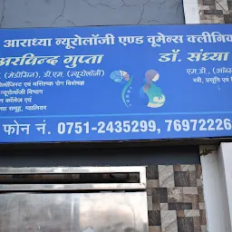 Dr Sandhya Gupta women's clinic