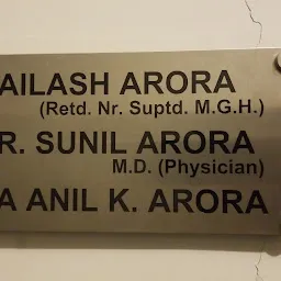 Dr. Sunil Arora home