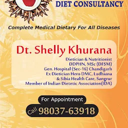 DT Sahil Singla ( DIETITIAN & SPORT NUTRITIONIST) - By Team RENOVATING BODIES