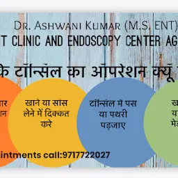 ENT clinic and Endoscopy centre (Dr.Ashwani Kumar)