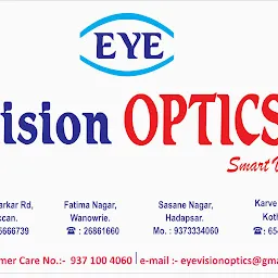 Eye Vision Optics