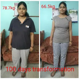 Fitness transformation