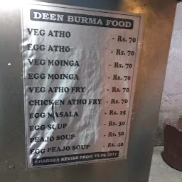Friends Burma Atho Foods