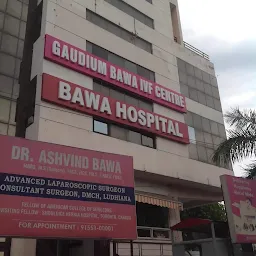 Gaudium IVF - Best IVF Centre in Ludhiana, Punjab