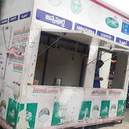 GHMC Annapurna Food Shelter