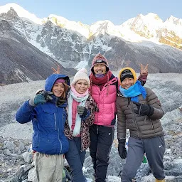 Glacier Treks and Adventure
