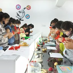 Goswami Biology Academy CLASSES