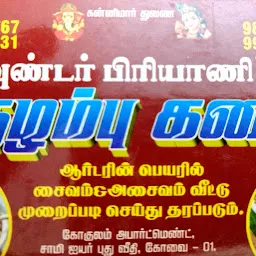 Gounder Kulambu Kadai