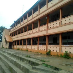 Government College Solan