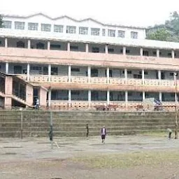 Government College Solan
