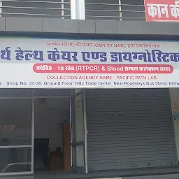Govindam Commercial Hub