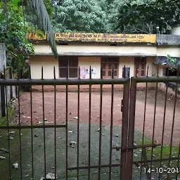 Govt.Ayurveda Dispensery, sasthamcotta